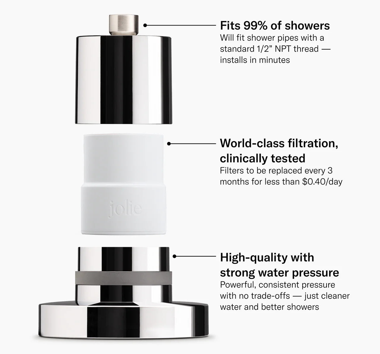 Jolie Filtered Shower Head