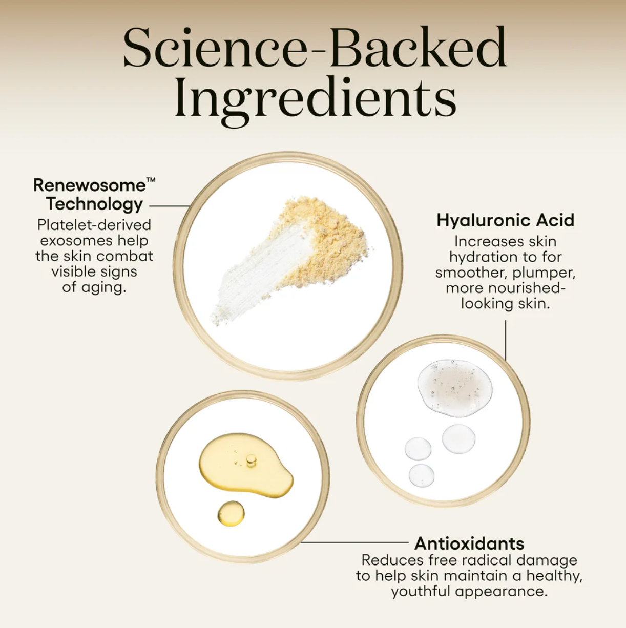 Plated - Intense Serum